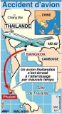 Phuket : une erreur humaine à l'origine de l'accident d'avion ? 